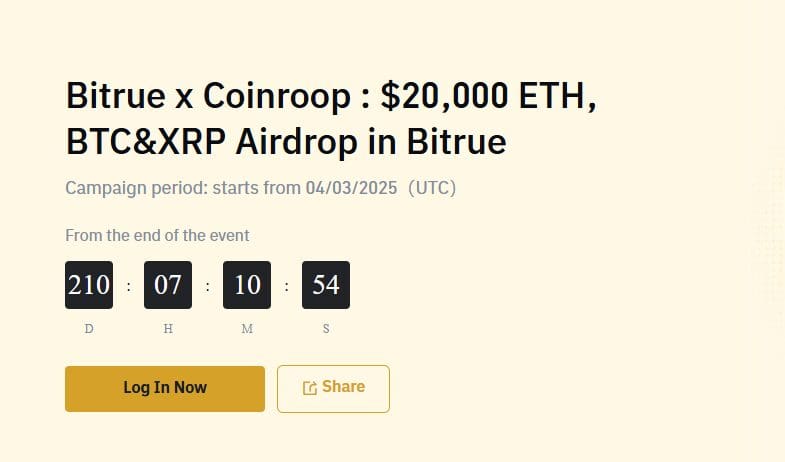 Bitrue Best Coin Gecko Exchanges