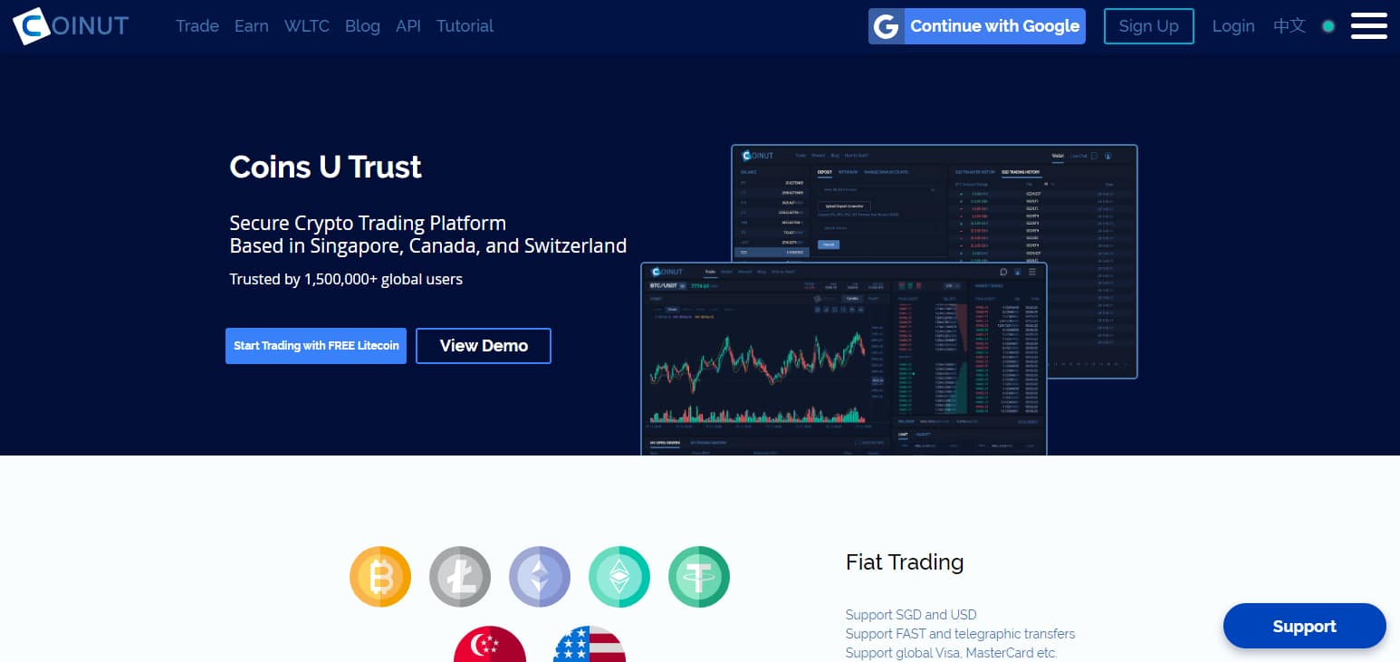 Coinut Exchange Review 2024: Features, Fees, and Security Overview