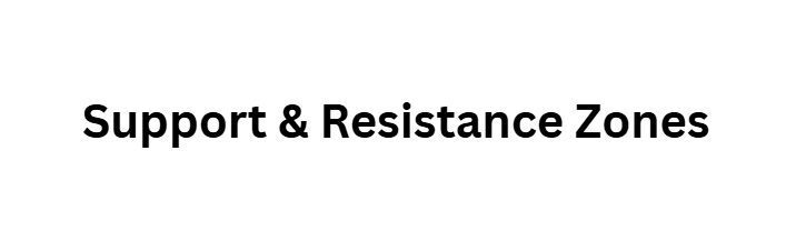Support & Resistance Zones