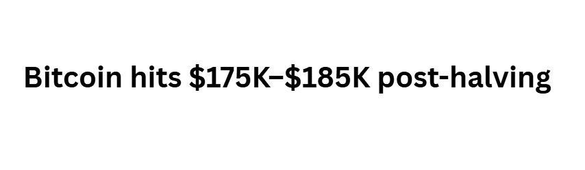 Bitcoin hits $175K–$185K post-halving