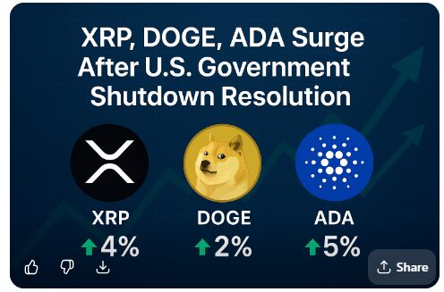 What are the Predicts for XRP, DOGE, and ADA in the Market?