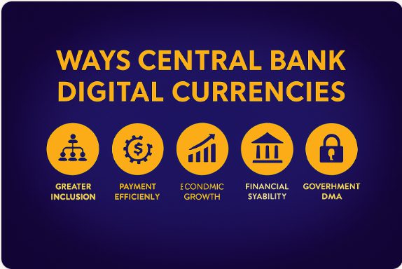 10 Ways Central Bank Digital Currencies