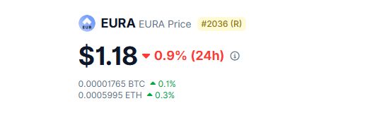 EURA (Ticker: EURA)