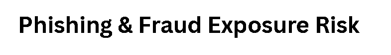  Phishing & Fraud Exposure Risk