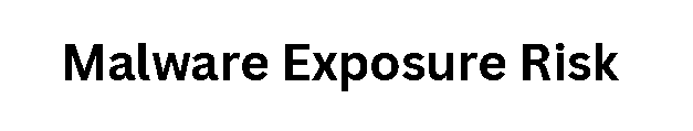Malware Exposure Risk
